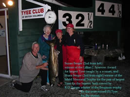 Tyee Club trophy winners 2004